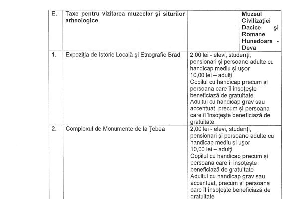 hotararea-153-2018-a-cjh-modificare-taxe-si-tarife-mcdr-incepand-cu-1-iulie-2018-pag3-anexaBE16E35B-5A70-FA14-1294-A456A7C36FA9.jpg